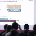 Sheinbaum lanza el plan energético más grande del siglo: México incorporará 32 mil MW y se enfocará en energías limpias