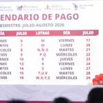 Comienza el desembolso de Pensiones y Programas para el Bienestar del bimestre julio-agosto; descubre el calendario